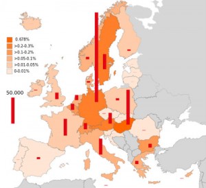 Los solicitantes de asilo en Europa entre el 1 de enero y el 30 de junio 2015 - Wikipedia